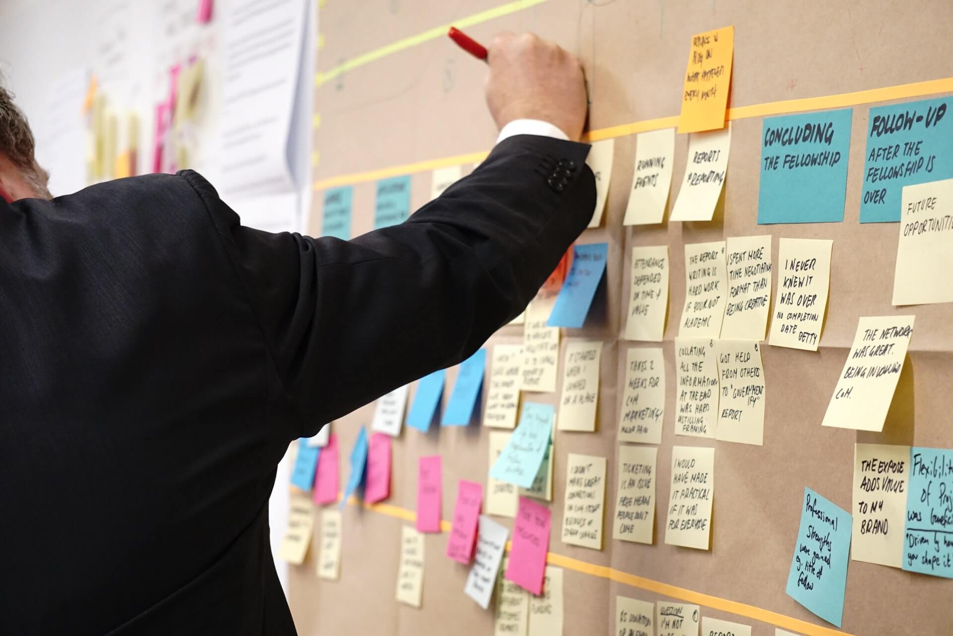 Business board with dozens of post-its, a person is writing on the board