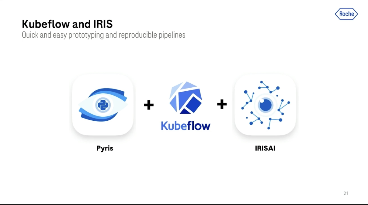 Kubeflow and IRIS