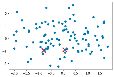 Select the next cluster center from the remaining data points with probability proportional to the distance squared to the nearest cluster center