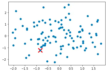 Repeat steps 2 and 3 until all K cluster centers have been initialized